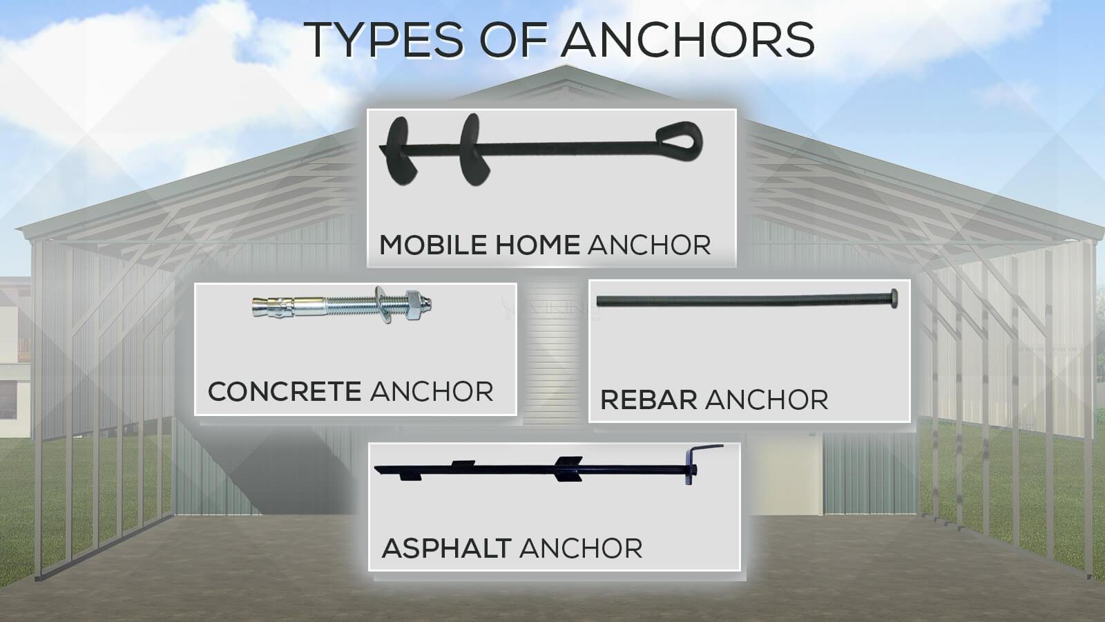 For all ground and gravel installations, we utilize 24-inch rebar rod anchors. For asphalt pads, we use specialized asphalt anchors, and for concrete pads, concrete anchors are employed. Additionally, we offer optional high wind anchors for areas prone to strong winds or for those seeking added security and peace of mind.
